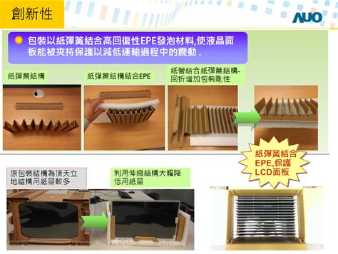 点击开始转换按钮开始转换。 输出文件将会列在转换结果下面。 一次转换最多生成7个图标，以便您可以选择合适的尺寸。 关于： ico是windows的图标文件格式的一种，可以存储单个图案、多尺寸、多色板的图标文件。 图标有一套. 通用多尺寸面板模組運送箱 - 金點設計獎 Golden Pin Design Award