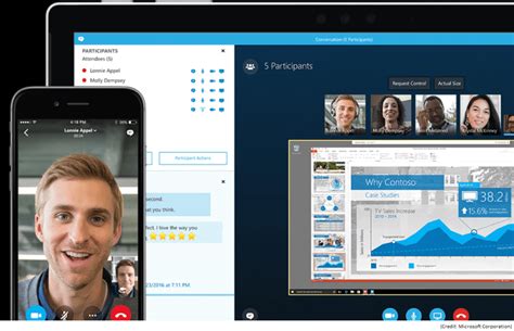 On tuesday, microsoft announced that skype for business online will be retired on july 31, 2021, and after that date the service will no longer be accessible. Skype for Business Online is Retiring. Will SharePoint ...