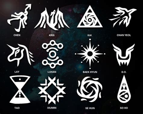 Discover 68 free exo logo png images with transparent backgrounds. Tiara septiyani: lambang exo