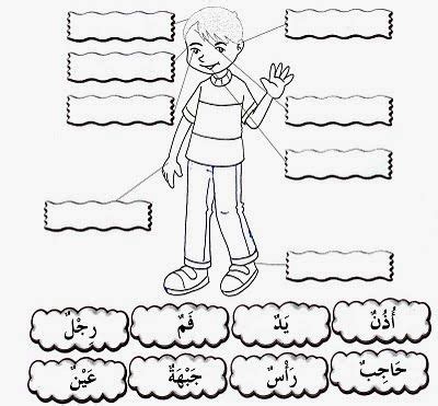Jelaskan cabaran yang dihadapi oleh malaysia bagi menjamin kemakmuran ekonomi. Latihan Bahasa Arab Prasekolah