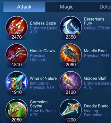 The Easiest Explanation Of Mobile Legends Items And Their Functions In