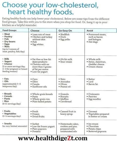 Cholesterol is measured in milligrams per deciliter of blood, abbreviated as mg/dl. http://www.ustream.tv/channel/steven-olschwanger ...