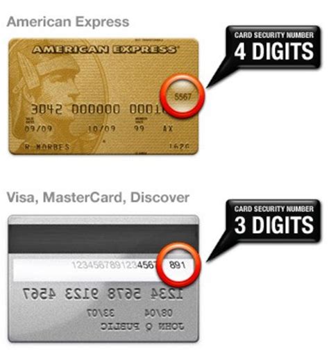 Zip code india • where is my debit card zip code? Elite Tuner - Registration System