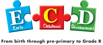 Grade R - 2016 - Monte Vista Primary