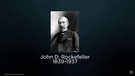 Who Are The Rockefellers And How Much Power Do They Have Youtube