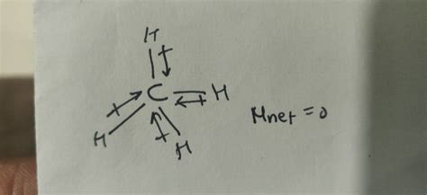 Lewis Structure Ch4 Polar Or Nonpolar Ch4 Lewis Structure