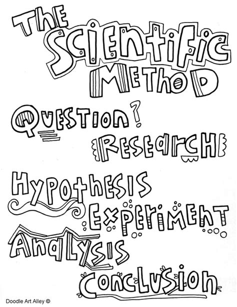 November Classroom Doodles - Classroom Doodles