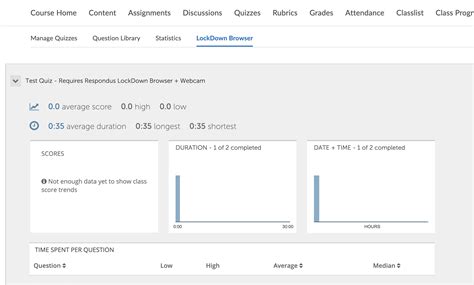 Administrative privileges on your computer. Respondus LockDown Browser and Monitor - Getting Started ...