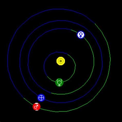 However, the orbit of the earth is not a perfect circle, but an ellipse. Earth will between between the sun and Mars on May 22 ...