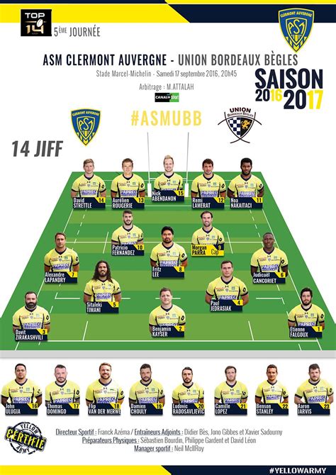 Preview and stats followed by live commentary, video highlights and match report. La compo face à Clermont - Actualités - Union Bordeaux ...