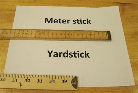 How many inches are in a yard? How do you measure your penis? - The Café - Square Wheels ...