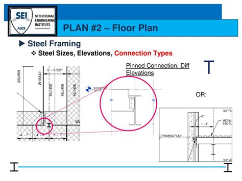 Although a package of blueprints can be daunting, as many as 50 pages long, the concept of the blueprint is simple: PPT - Reading Structural Drawings PowerPoint Presentation ...