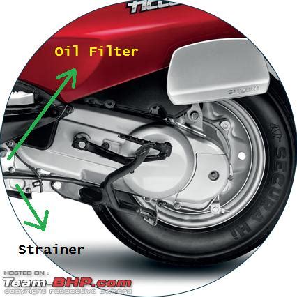 Тип техники мотоцикл питбайк скутер. Suzuki Access 125 Spare Parts List | Reviewmotors.co
