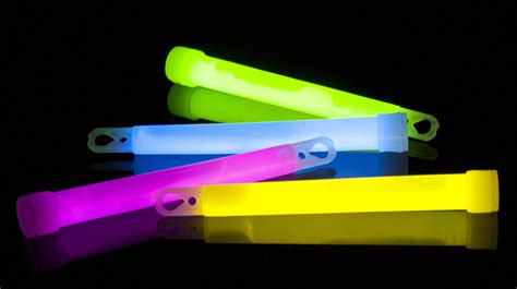 The Science Behind Glow In The Dark Products