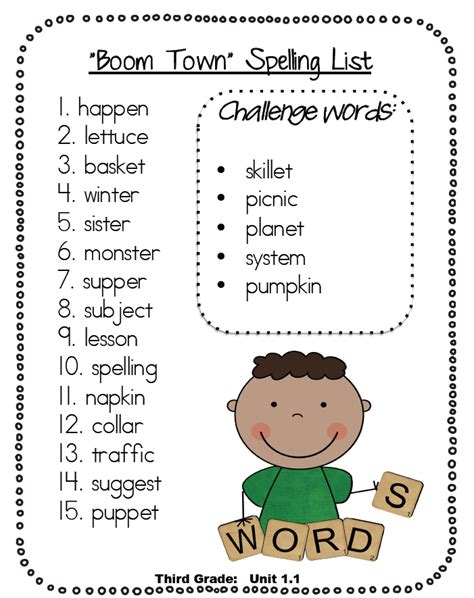 During the 2nd week of spelling, students continue to practice spelling words for homework. Reading Street Spelling Lists & Daily 5 Updates - One ...