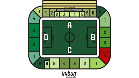 Der deutsche trainer peter zeidler vom schweizer tabellenführer fc st. FC St.Gallen 1879 - Sektorenplan