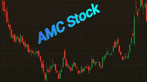 Amc Stock Forecast And Its Trading Tutorial Explained 29 August Amc
