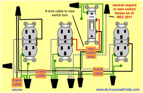 This page contains several diagrams for wiring a switch to control one or more receptacle outlets including a split receptacle and multiple outlets wired together. How To Wire A Switch To A Plug Outlet