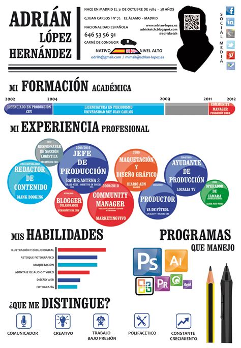 Puedes descargarte los 3 ejemplos desde aquí otro ejemplo de cv que se está usando en la actualidad son los curriculum web, webs como se están especializando. Modelos de Curriculum Vitae - Learning Review