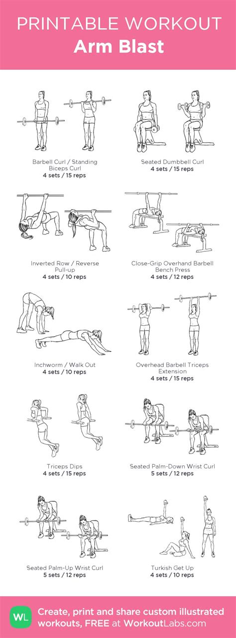 Arm Blast: my visual workout created at WorkoutLabs.com ...