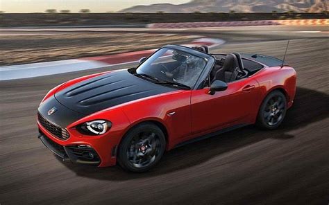 The 23 best cars under $30,000. 2020 Sports Cars Under 30k | Convertible Cars