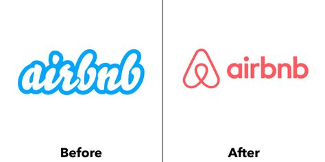 8 Rebranding Mistakes + Design Tips You Can Learn From Them - Kimp