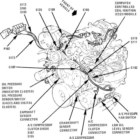 The 2000 buick regal 3.8l crankshaft position sensor is located behind the harmonic balancer pulley. I have "92" Buick LeSabre 6cyl with 145,000+ miles ...