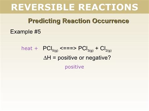 Tang 01 Reversible Reactions 2