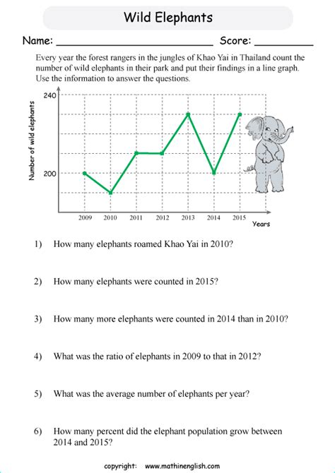 Third and fourth grade math is all about graphs, charts, and more graphs and charts. Printable primary math worksheet for math grades 1 to 6 based on the Singapore math curriculum.