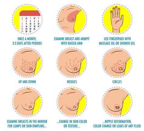 The most common symptom of breast cancer is a new lump or mass, according to the american cancer society, but breast dimpling can also be a symptom, as well as swelling of all or part of the. Disease Graphics, Videos & Images on Breast Cancer