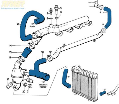 Many bmw owners like to perform preventative maintenance on the weak spots of the cooling system. TMS16418 - Complete Cooling System Overhaul Package - 1988-1991 E30 M3 | Turner Motorsport
