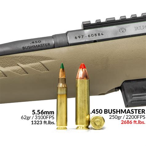 Ruger American Ranch 450 Bushmaster Broncos Outdoors