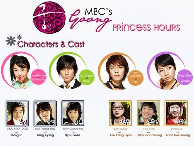 This list includes all of the princess hours main actors and actresses, so if they are an integral part of the show you'll find them. Korean Drama ~ Goong / Palace / Imperial Household ...