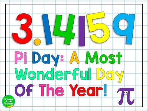 Growing Grade By Grade 8 Best Ways To Celebrate Pi Day