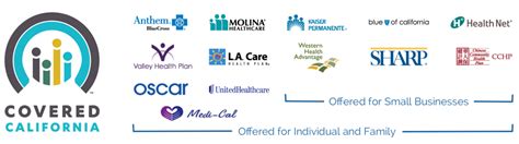 Best car insurance california is partnered with top insurance companies in 2020. Best health insurance companies in california - insurance