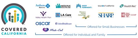 Best health insurance companies in california - insurance