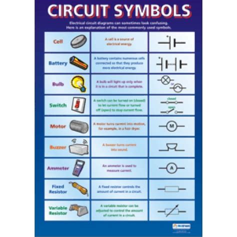 Chart Circuit Symbols