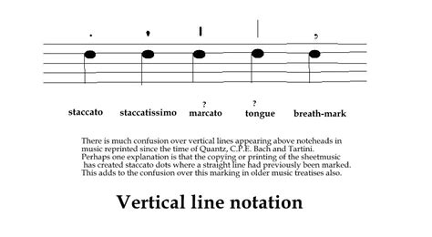 A team of editors takes feedback from our visitors to keep trivia as up to date and as. Jennifer Cluff: Handel Errata & Quantz's vertical lines