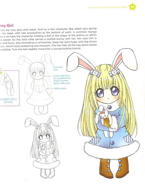 So, i collected some of the most important anime tutorials and i would like it to share with you. From manga for beginners book chibi by Christopher Hart ...