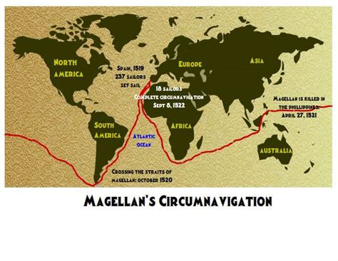 Ferdinand Magellan Biography