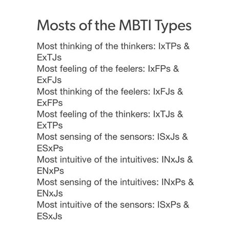 Mosts Of The Mbti Types This One Is Accurate I Am Most Feeling Of The Thinkers And James