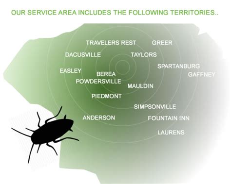 Every year in south carolina termites cause hundreds of thousands of dollars in damage to homes and other structures. PestGuard Solutions is the Upstate's Premier Pest Control ...