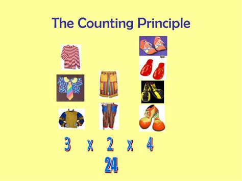 Ppt Counting Principle Permutation And Combination Powerpoint