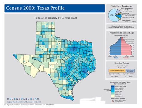 Population Map Of Texas United States Map