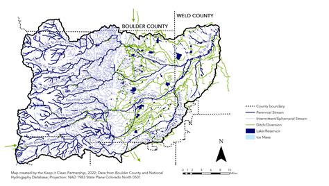 Watershed Overview Keep It Clean Partnership