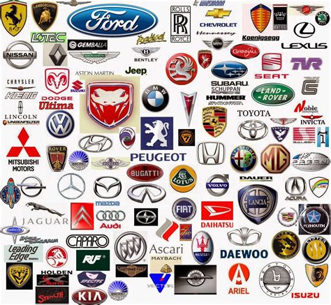 You can download in.ai,.eps,.cdr,.svg,.png formats. Best Cars Brands and Car Companies: Car Brand Logos of ...