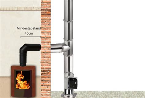 Der konkrete preis wird individuell ermittelt, denn er hängt von der höhe des gebäudes, der art des nachrüstens und den anforderungen an die feuerstelle ab. Edelstahlschornstein Nachrüsten