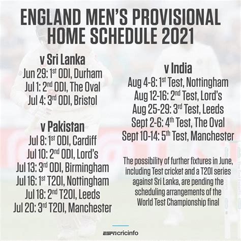 Copyright contoh soal psikotest dan tips menghadapi tes psikotest.pdf. Ind Vs Eng Schedule - How To Watch India Vs England Tv ...
