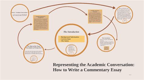 Constructing The Academic Conversation Writing A Neutrally By Adrea