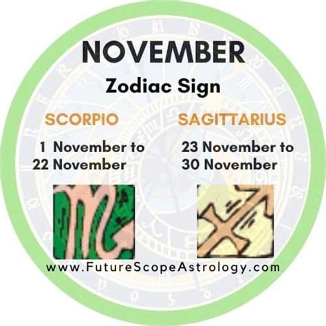 November Zodiac Sign Scorpio Sagittarius Dates Personality